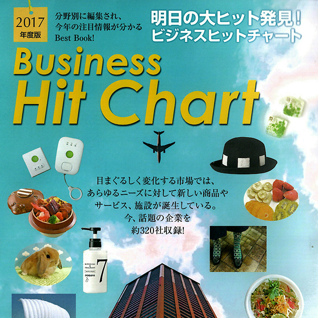 B-plus